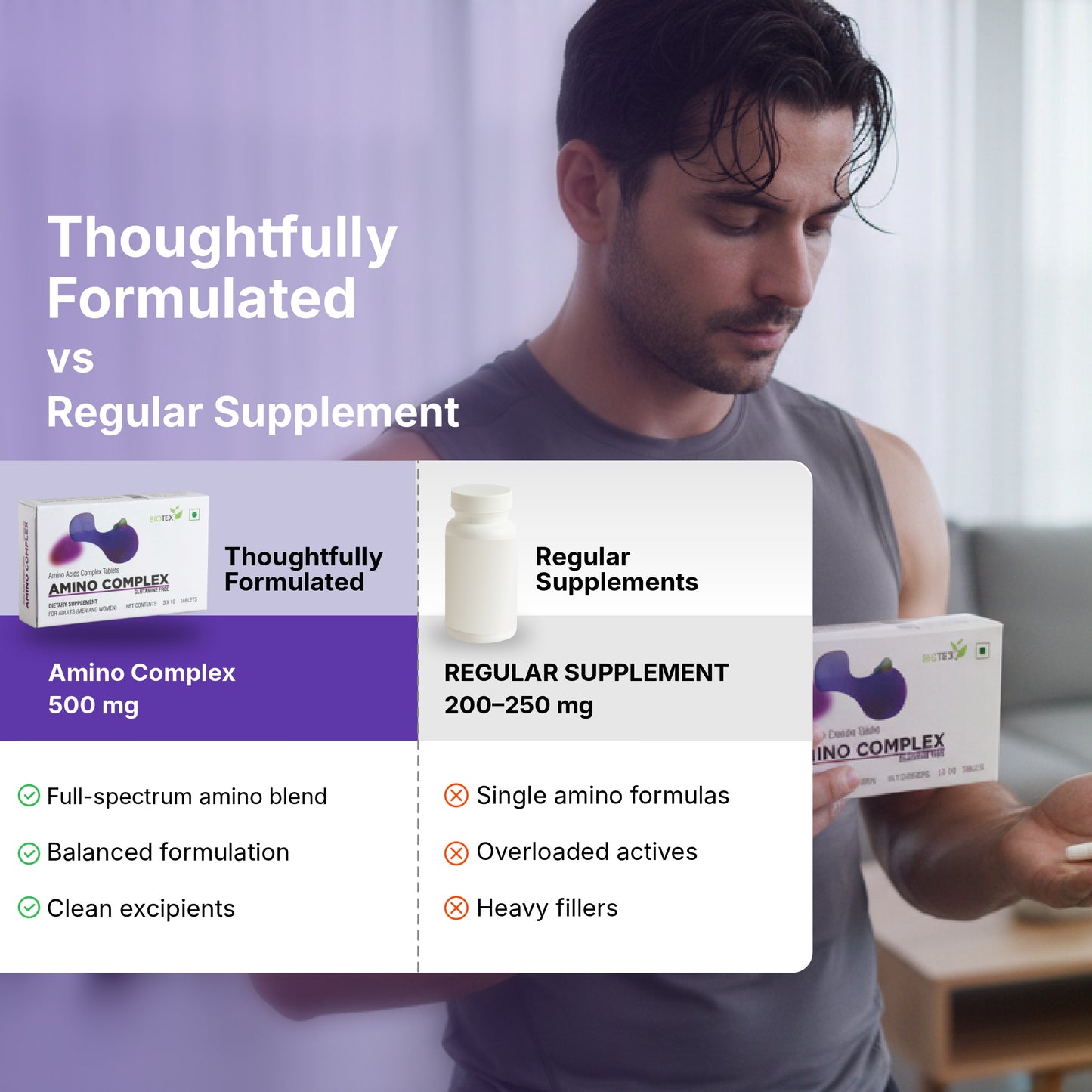 Amino Complex Tablets  - 30C