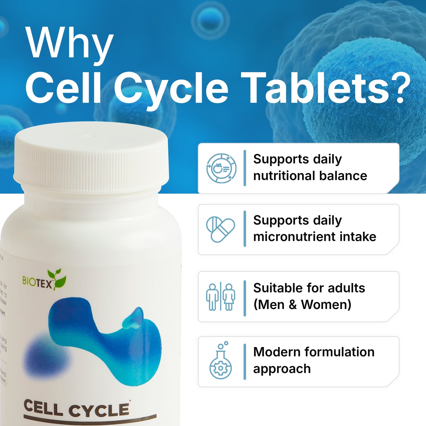 Cell Cycle Tablets