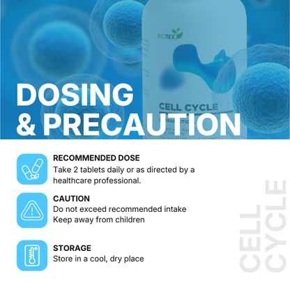 Cell Cycle Tablets