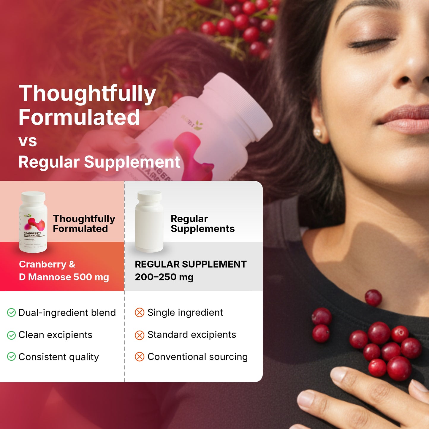 Cranberry & D Mannose Capsules