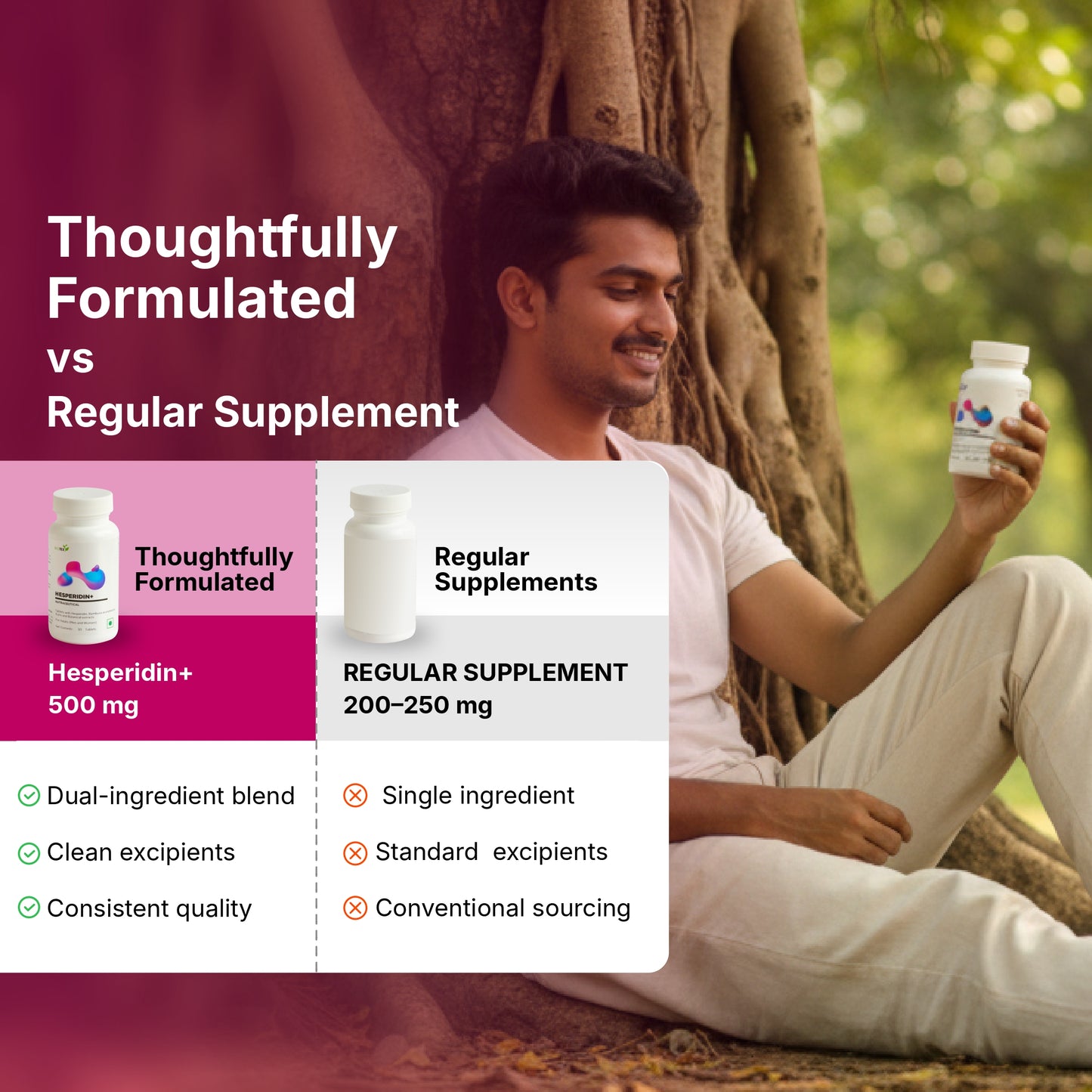 Hesperidin + Tablets