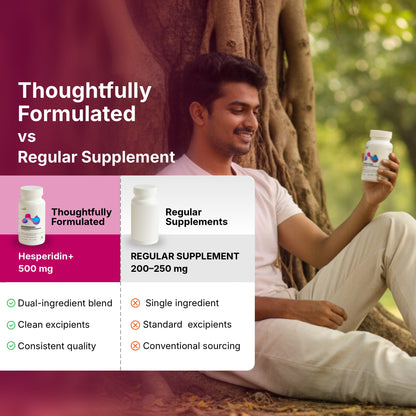 Hesperidin + Tablets