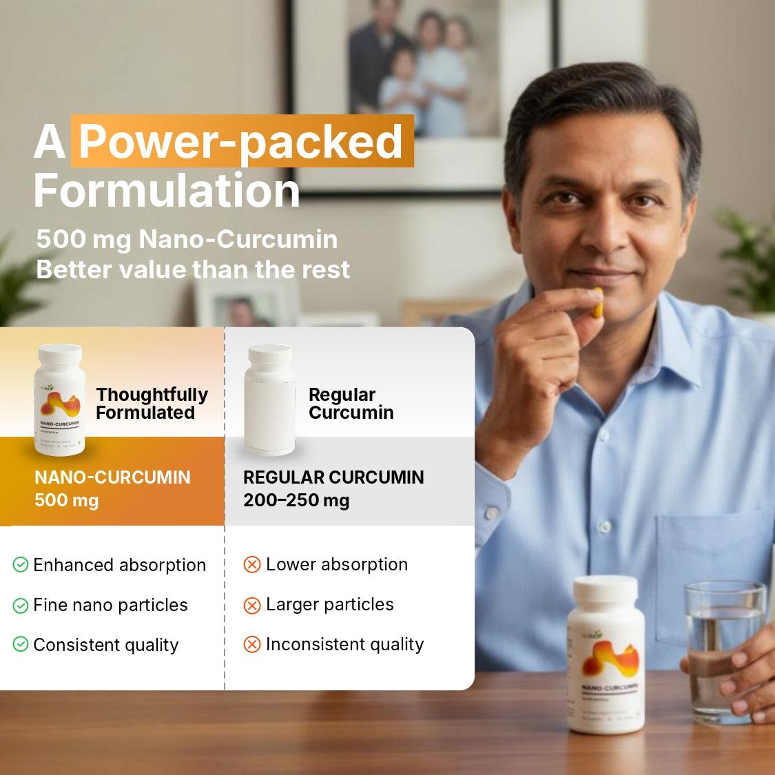 Nano Curcumin Capsules