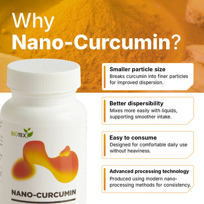 Nano Curcumin Capsules