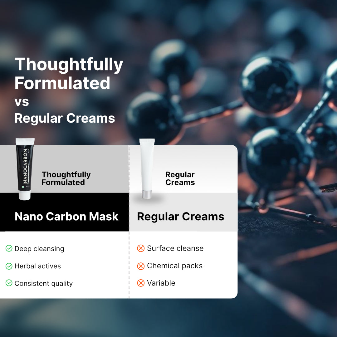 Nano Carbon Mask