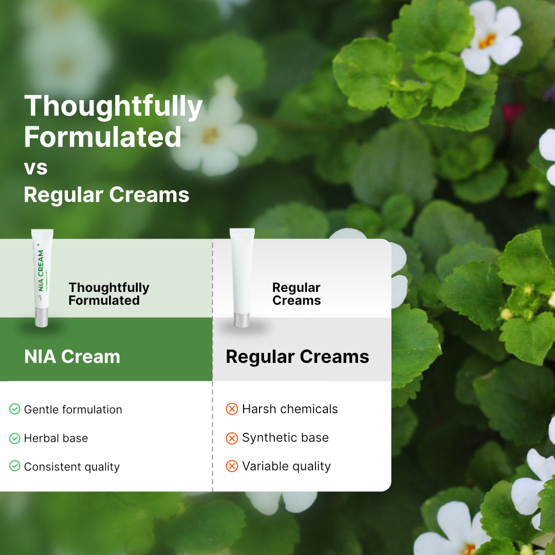 NIA Cream